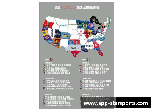 NBA赛区地图揭秘：美国球队分布及其区域影响分析